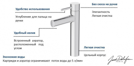 Высокий смеситель для раковины Jacob Delafon Cuff E37303-CP фото