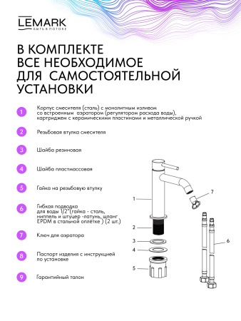 Смеситель для раковины Lemark Kalina LMF-2112S-GM графит фото