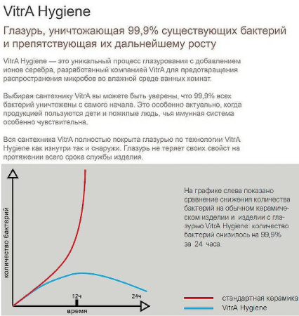 Раковина встраиваемая снизу Vitra S20 6039B003-0012 46x37 фото