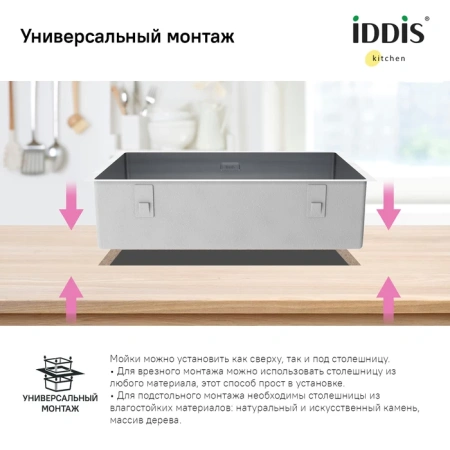 Мойка для кухни из нержавеющей стали Iddis Edifice EDI74S0i77 74x44 фото