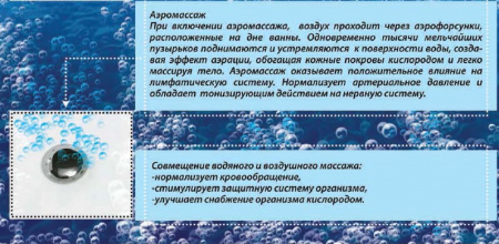 Аэромассаж Triton фото