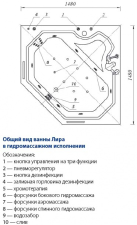 Акриловая ванна Aquatek Лира с гидромассажем 150x150 фото