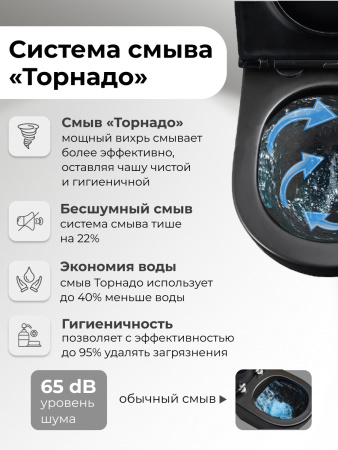 Унитаз напольный Grossman Tornado GR-4418BMSQ черный матовый, с сиденьем фото