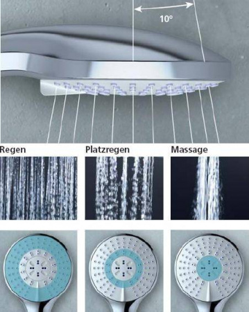Душевой гарнитур Ideal Standard IdealRain S3 B9503AA фото