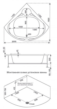 Ванна акриловая Bas Хатива 143х143 фото