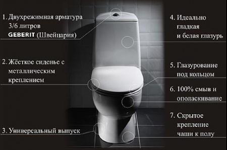 Унитаз-компакт Sanita luxe Next с сиденьем NXTSLCC01020622 фото
