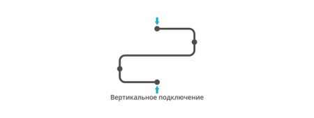 Водяной полотенцесушитель Сунержа Фабула 50х70 00-0125-5070 фото