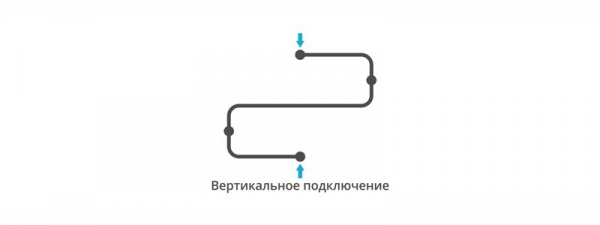 Водяной полотенцесушитель Сунержа Фабула 50х70 00-0125-5070 фото