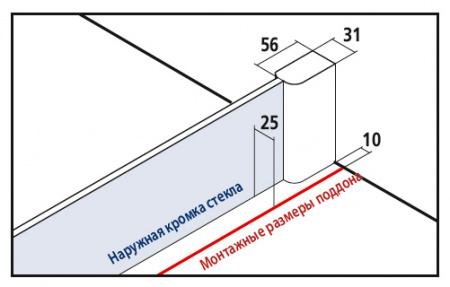 Боковая стенка Kermi Pasa XP PX UWD 09020VAK 90x200 фото