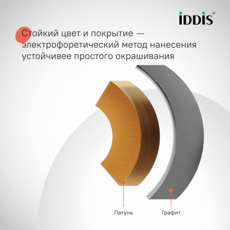 Душевая система Iddis Parker PARGM3Fi06 графит матовый фото