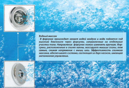 Гидромассаж Triton фото